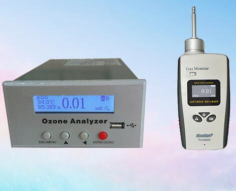 分析仪产品技术文章和新闻